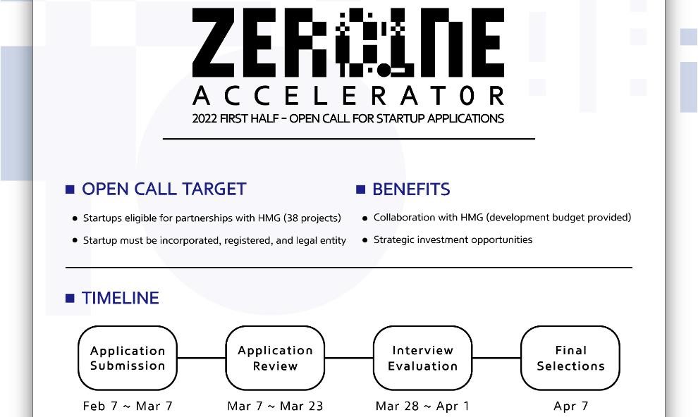 Hyundai Motor Group запускает программу «2022 ZER01NE Accelerator» для сотрудничества со стартапами в первом полугодии 2022 года